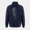 Youth 1/4 Zip Pullover Sweatshirt Vignette